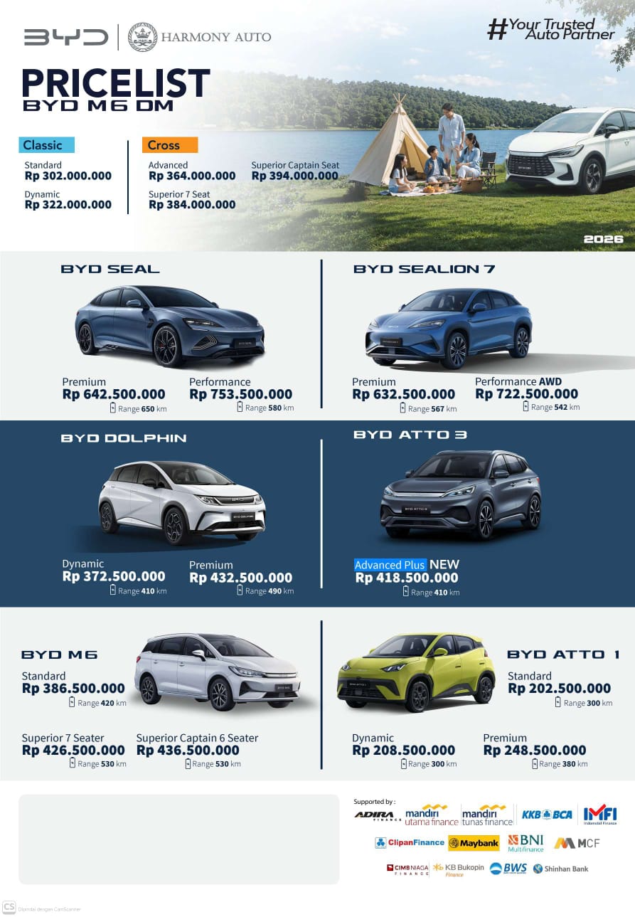 Pricelist Alfian